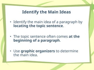 readingstrategiesbasic-1224735738726730-8.ppt
