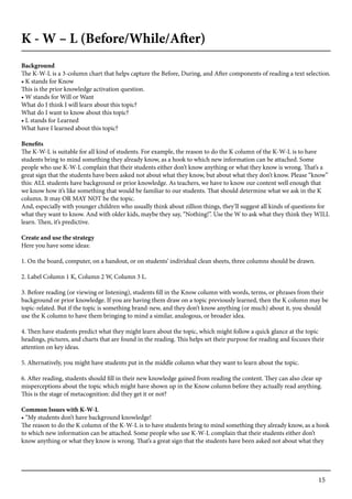 15
K - W – L (Before/While/After)
Background
The K-W-L is a 3-column chart that helps capture the Before, During, and After components of reading a text selection.
• K stands for Know
This is the prior knowledge activation question.
• W stands for Will or Want
What do I think I will learn about this topic?
What do I want to know about this topic?
• L stands for Learned
What have I learned about this topic?
Benefits
The K-W-L is suitable for all kind of students. For example, the reason to do the K column of the K-W-L is to have
students bring to mind something they already know, as a hook to which new information can be attached. Some
people who use K-W-L complain that their students either don’t know anything or what they know is wrong. That’s a
great sign that the students have been asked not about what they know, but about what they don’t know. Please “know”
this: ALL students have background or prior knowledge. As teachers, we have to know our content well enough that
we know how it’s like something that would be familiar to our students. That should determine what we ask in the K
column. It may OR MAY NOT be the topic.
And, especially with younger children who usually think about zillion things, they’ll suggest all kinds of questions for
what they want to know. And with older kids, maybe they say, “Nothing!”. Use the W to ask what they think they WILL
learn. Then, it’s predictive.
Create and use the strategy
Here you have some ideas:
1. On the board, computer, on a handout, or on students’ individual clean sheets, three columns should be drawn.
2. Label Column 1 K, Column 2 W, Column 3 L.
3. Before reading (or viewing or listening), students fill in the Know column with words, terms, or phrases from their
background or prior knowledge. If you are having them draw on a topic previously learned, then the K column may be
topic-related. But if the topic is something brand-new, and they don’t know anything (or much) about it, you should
use the K column to have them bringing to mind a similar, analogous, or broader idea.
4. Then have students predict what they might learn about the topic, which might follow a quick glance at the topic
headings, pictures, and charts that are found in the reading. This helps set their purpose for reading and focuses their
attention on key ideas.
5. Alternatively, you might have students put in the middle column what they want to learn about the topic.
6. After reading, students should fill in their new knowledge gained from reading the content. They can also clear up
misperceptions about the topic which might have shown up in the Know column before they actually read anything.
This is the stage of metacognition: did they get it or not?
Common Issues with K-W-L
• “My students don’t have background knowledge!
The reason to do the K column of the K-W-L is to have students bring to mind something they already know, as a hook
to which new information can be attached. Some people who use K-W-L complain that their students either don’t
know anything or what they know is wrong. That’s a great sign that the students have been asked not about what they
 