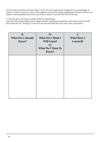 16
know, but about what they don’t know. Please “know” this: ALL students have background or prior knowledge. As
teachers, we have to know our content well enough that we know how it’s like something that would be familiar to our
students. That should determine what we ask in the K column. It may OR MAY NOT be the topic.
• “I ask what they want to know, and they think of a zillion things!”
Especially with younger children, they’ll suggest all kinds of questions for what they want to know. And with older
kids, maybe they say, “Nothing!”. Use the W to ask what they think they WILL learn. Then, it’s predictive.
K
What Do I Already
Know?
W
What Do I Think I
Will Learn?
or
What Do I Want To
Know?
L
What Have I
Learned?
 