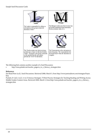 18
Sample Seed Discussion Cards
The following link contains another example of a Seed Discussion:
•	 http://nms.pulaski.net/teacher_pages/a_to_z_literacy_strategies.htm
References
Just Read Now (n.d.). Seed Discussions. Retrieved 2008, March 5, from http://www.justreadnow.com/strategies/frayer.
htm
Puckett, D. (ed.). (n.d.). A to Z Literacy Strategies: 70 Best Practice Strategies for Teaching Reading and Writing Across
Middle Grades Content Areas. Retrieved 2008, March 5, from http://nms.pulaski.net/teacher_pages/a_to_z_literacy_
strategies.htm
 