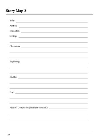 24
Story Map 2
Title:
Author:
Illustrator:
Setting:
Characters:
Beginning:
Middle:
End:
Reader’s Conclusion (Problem/Solution):
 