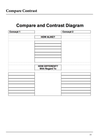 33
Compare Contrast
 