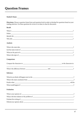 47
Question Frames
Student’s Name:
Directions: Choose a question frame from each question level in order to develop five questions based on your
reading selection. Use these questions for review or to share in class for discussion.
Recall:
What is _________________________________________________________________________________?
Define __________________________________________________________________________________.
Identify the ______________________________________________________________________________.
Who did ________________________________________________________________________________?
Analysis:
What is the main idea ______________________________________________________________________?
List the main events of ______________________________________________________________________.
What are the parts of a _____________________________________________________________________?
What is the topic of ________________________________________________________________________?
Comparison:
Compare the characters in ___________________________________________________ to the characters in
________________________________________________________________________________________.
What is the difference between _____________________________ and ______________________________?
Inference:
What do you think will happen next in the ______________________________________________________?
What is the main conclusion from _____________________________________________________________?
Predict what _________________________________________________________________________ will do.
What would happen if ______________________________________________________________________?
Evaluation:
What is your opinion of _____________________________________________________________________?
What is the best solution to the problem of ______________________________________________________?
Evaluate the writing of ______________________________________________________________________.
Defend your opinion about __________________________________________________________________.
 
