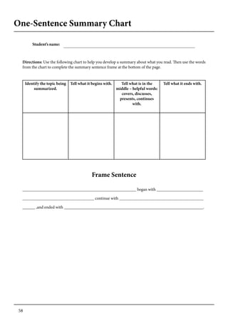 58
One-Sentence Summary Chart
Student’s name:
Frame Sentence
Directions: Use the following chart to help you develop a summary about what you read. Then use the words
from the chart to complete the summary sentence frame at the bottom of the page.
Identify the topic being
summarized.
Tell what it begins with. Tell what is in the
middle – helpful words:
covers, discusses,
presents, continues
with.
Tell what it ends with.
______________________________________________________ began with ______________________
__________________________________ continue with ________________________________________
______ ,and ended with __________________________________________________________________.
 