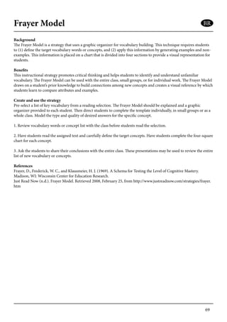 69
Frayer Model
Background
The Frayer Model is a strategy that uses a graphic organizer for vocabulary building. This technique requires students
to (1) define the target vocabulary words or concepts, and (2) apply this information by generating examples and non-
examples. This information is placed on a chart that is divided into four sections to provide a visual representation for
students.
Benefits
This instructional strategy promotes critical thinking and helps students to identify and understand unfamiliar
vocabulary. The Frayer Model can be used with the entire class, small groups, or for individual work. The Frayer Model
draws on a student’s prior knowledge to build connections among new concepts and creates a visual reference by which
students learn to compare attributes and examples.
Create and use the strategy
Pre-select a list of key vocabulary from a reading selection. The Frayer Model should be explained and a graphic
organizer provided to each student. Then direct students to complete the template individually, in small groups or as a
whole class. Model the type and quality of desired answers for the specific concept.
1. Review vocabulary words or concept list with the class before students read the selection.
2. Have students read the assigned text and carefully define the target concepts. Have students complete the four-square
chart for each concept.
3. Ask the students to share their conclusions with the entire class. These presentations may be used to review the entire
list of new vocabulary or concepts.
References
Frayer, D., Frederick, W. C., and Klausmeier, H. J. (1969). A Schema for Testing the Level of Cognitive Mastery.
Madison, WI: Wisconsin Center for Education Research.
Just Read Now (n.d.). Frayer Model. Retrieved 2008, February 25, from http://www.justreadnow.com/strategies/frayer.
htm
BR
 
