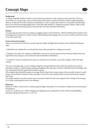 82
Concept Maps
Background
A concept map help students visualize various connections between words or phrases and a main idea. There are
several types of concept maps; some are hierarchical, while others connect information without categorizing ideas.
Most are comprised of words or phrases surrounded by a circle or square that connect to one another and ultimately
back to the main idea through graphic lines. These lines help students to “negotiate meaning” (Hyerle, 1996) as they
read and make the meaning connections between the main idea and other information.
Benefits
Concept maps have been shown to support struggling readers (Lovitt & Horton, 1994) by building off of students’ prior
knowledge and asking them to reflect on their understanding while reading. They are easy to construct and can be used
across all content areas.
Create and use the strategy
There are several ways to construct concept maps for middle and high school students. Most include the following
steps:
1. Model for your students how you identify the major ideas presented in a reading as you read.
2. Organize your ideas into categories if applicable to the type of concept map you chose. Remind students that your
organization may change as you continue to read and add more information.
3. Use lines or arrows to represent how ideas are connected to one another, a particular category, and/or the main
concept.
You can use concept maps as a pre-reading strategy by inviting students to share what they already know about a
particular concept. As students begin reading and adding to the map, they are able to meld their prior knowledge with
new information they have gathered from their reading.
After students have finished the guide, encourage them to share their concept maps with one another in pairs or small
groups. This will allow students to share and reflect on how they each interpreted the connections between concepts
and words.
Encourage students to use the concept map to summarize what they have read, organize their writing on the concept,
or to create a study guide for their own studying.
References
Hyerle, D. (1996). Visual tools for constructing knowledge. Alexandria, VA: Association of Supervisors of Curriculum
Development.
Lovitt, T.C., & Horton, S.V. (1994). Strategies for adapting science textbooks for youth with learning disabilities.
Remedial and Special Education, 15, 105-116.
DR
 