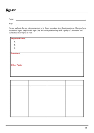 93
Important Ideas
1.
2.
3.
Summary
Other Facts
Name
Topic
As you read and discuss with your group, write down important facts about your topic. After you have
become an expert on your own topic, you will share your findings with a group of classmates, and
learn about their topics as well.
Jigsaw
 
