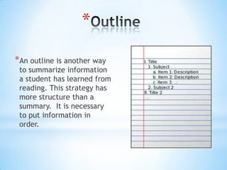 *An outline is another way
to summarize information
a student has learned from
reading. This strategy has
more structure than a
summary. It is necessary
to put information in
order.
*
 