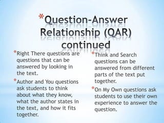 *
*Right There questions are
questions that can be
answered by looking in
the text.
*Author and You questions
ask students to think
about what they know,
what the author states in
the text, and how it fits
together.
*Think and Search
questions can be
answered from different
parts of the text put
together.
*On My Own questions ask
students to use their own
experience to answer the
question.
 