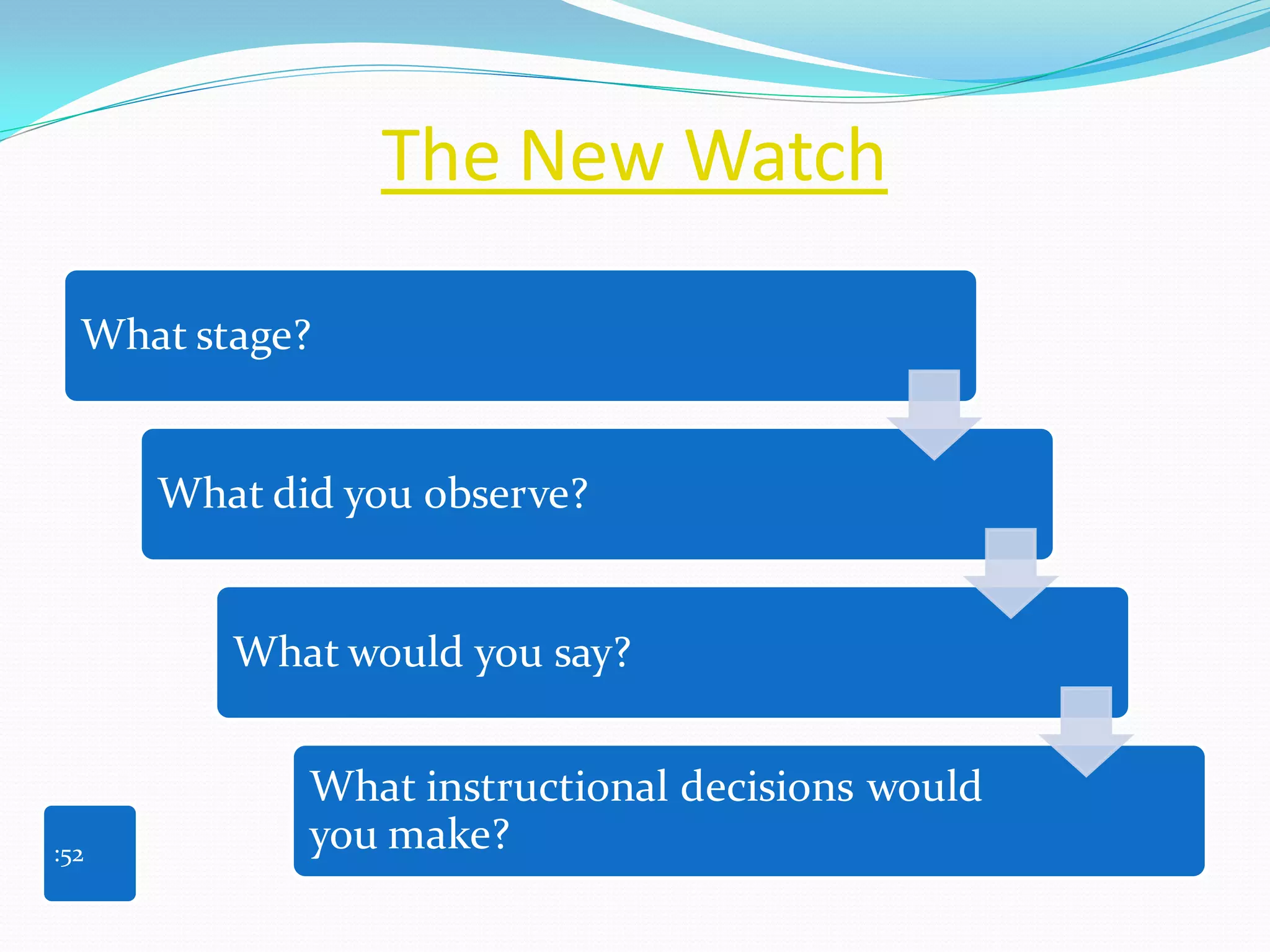 The New Watch What stage? 
What did you observe? What would you say? 
What instructional decisions would you make? 
:52  
