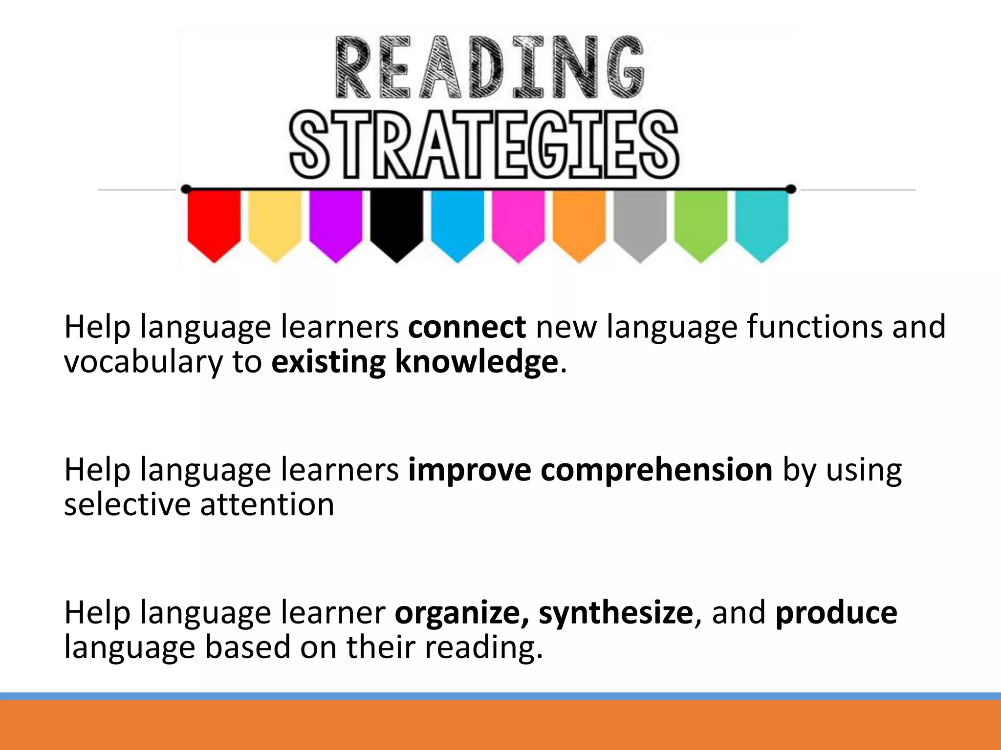 Help language learners connect new language functions and
vocabulary to existing knowledge.
Help language learners improve comprehension by using
selective attention
Help language learner organize, synthesize, and produce
language based on their reading.
 