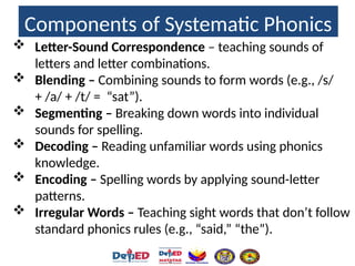 Systematic Phonics Examples Reading Strategies for Key Stage One.pptx