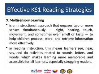 Retrieve Strategy Reading Reading Strategies for Key Stage One.pptx