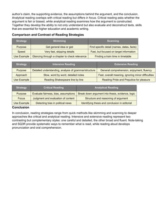 Reading Strategies Handouts 2025.pdf bshwb | PDF