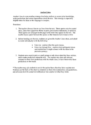 Anchor Lines

Anchor Lines is a pre-reading strategy that helps students to access prior knowledge,
make predictions and create expectations about the texl. This strategy is especially
helpful when the ideas or the language is complex.

Procedure:

    1. The teacher chooses four to six lines from the text. These quotes may be central
       ideas, ideas that support the theme or point, provocative slatements, or opinions.
       These quotes are arranged on the page in the order they appear in the text. The
       teacher leaves space between (he quotes so that students have room to write.

   2. Before handing ant the text, students arc given the Anchor Lines sheet, and asked
      to work individually to do (he following:

                          •   Line one: explain what the quote means.
                          •   Lines two through four: explain what each quote means
                              and explain how it might connect with the ideas in the
                              previous quote(s).

   3. Students now meet in pairs or small groups to talk about what they have written,
      and to make predictions about the text. The teacher may then ask selected
      students to share their predictions with the whole class, or have them write those
      predictions on the board.


• Ibe teacher may ask students to revisit the anchor lines after they have read the text.
Students use the back of the sheet to commenl on their own explanations and predictions,
and articulate how the actual text differed (or was similar to) what they wrote,
 