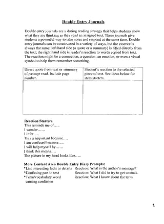 Double Entry Journals

Double entry journab are a during reading slralegy that helps students show
what they are thinking as they read an assigned text. These journals give
students a powerful way to take notes and respond at the same time. Double
entry journals can be constructed in a variety of ways, but the essence is
always the same; left hand side (a quote or a summary) is lifted directly from
the text; the right hand side is reader's reaction to words copied from text.
The reaction might be a connection, a question, an emotion, or even a visual
symbol to help them remember something.
r=-----c-;c----c-c------.------~__;__c;_-
Direct quote [rom text or summary         Student' s reaction to the selected
of passage read. Include page             piece of text. Sec idcas below for
number.                                   stem starters.




---------_.---------


Reaction Starters
This reminds me of..._.
r wonder. .....
r infer. ....
This is important because .
r am confused hecause .
r will help myself by .
I think this means ....
The picture in my head looks like .....

More Content Area Double Entry Diary Prompts:
*List interesting facts or details Reaction: What is the author's message?
*Confusing part in text           Reaction: What I did to try to get unstuck_
*Term/vocabulary word             Reaction: What r know about the term
 causing confusion




                                                                                 1.
 