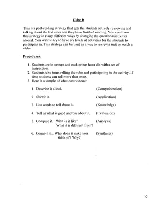 Cube It

This is a post-reading strategy that gets the students actively reviewing and
talking about the text selection tbey have finished reading. You could use
this strategy in many different ways by changing the questions/activities
around. You want to try to have six levels of activities for the students to
participate in. This strategy can be used as a way to review a unit or watch a
video.

Procedures:

   I. Students are in groups and each group has a die with a Set of
      instructions.
   2. Students take turns rolling the cube and participating in the activity. If
      time students can roll more than once.
   3. Here is a sample of what can be done:

      I. Describe it aloud.                          (Comprehension)

      2. Sketch it.                                  (Application)

      3. List words to tell about it.                (Knowledge)

      4. Tell us what is good and bad about it.      (Evaluation)

      5. Compare it. .. What is it like?             (Analysis)
                        What it is different from?

      6. Connect it... What does it make you         (Synthesis)
                        think of? Why?
 