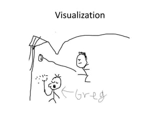 Visualization
 