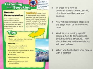  In order for a how-to
demonstration to be successful,
directions must be clear and
concise.
 You will need multiple steps and
the steps must be in the correct
order.
 Work in your reading spiral to
create a how-to demonstration
about building a structure. Think
about the tools and materials you
will need to have.
 When you finish share your how-to
with a partner!
 