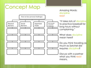 Concept Map Amazing Words:
discipline
resist
“It takes lots of discipline
to practice baseball for
long hours without
complaining.”
What does discipline
mean here?
Do you think traveling as
much as Satchel did
requires discipline?
Discuss with a partner
what you think resist
means.
How we face personal challenges
Physical
Barriers
Social
Barriers
Important
Traits
How people
overcome
challenges
 
