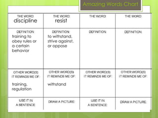 Amazing Words Chart
discipline resist
training to
obey rules or
a certain
behavior
to withstand,
strive against,
or oppose
withstandtraining,
regulation
 