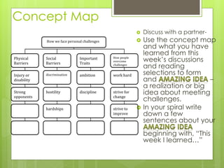 Concept Map
 Discuss with a partner-
 Use the concept map
and what you have
learned from this
week’s discussions
and reading
selections to form
and –
a realization or big
idea about meeting
challenges.
 In your spiral write
down a few
sentences about your
beginning with, “This
week I learned…”
How we face personal challenges
Physical
Barriers
Social
Barriers
Important
Traits
How people
overcome
challenges
Injury or
disability
discrimination ambition work hard
Strong
opponents
hostility discipline strive for
change
hardships strive to
improve
 