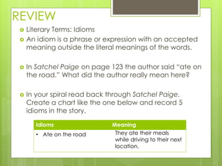 REVIEW
 Literary Terms: Idioms
 An idiom is a phrase or expression with an accepted
meaning outside the literal meanings of the words.
 In Satchel Paige on page 123 the author said “ate on
the road.” What did the author really mean here?
 In your spiral read back through Satchel Paige.
Create a chart like the one below and record 5
idioms in the story.
Idioms Meaning
• Ate on the road They ate their meals
while driving to their next
location.
 