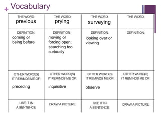 + Vocabulary
previous prying
coming or
being before
moving or
forcing open;
searching too
curiously
inquisitivepreceding
surveying
looking over or
viewing
observe
 