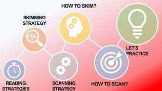 READING
STRATEGIES
SKIMMING
STRATEGY
SCANNING
STRATEGY
HOW TO SKIM?
HOW TO SCAN?
LET’S
PRACTICE
 
