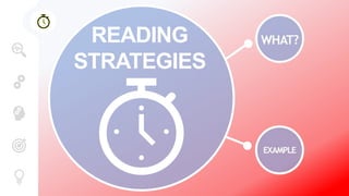 READING
STRATEGIES
 