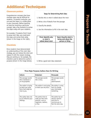Skills
Development
Prepare
to
Teach
22
Steps for Determining Main Idea
1. Decide who or what is talked about the most
2. Write a list of details from the passage
3. Classify the details
4. Use the information to ﬁll in the main idea
5. Write a good main idea statement
First: Identify who
or what is
talked about most
Next: Classify what is
being said about the
person or thing
Classroom posters
Comprehension concepts that have
multiple steps may be difﬁcult for
students. To prevent confusion, you
can post the steps in a visible place
in your classroom. Before teaching
an exercise involving a particular
concept, take a few moments to review
the steps orally with your students.
For example, if students ﬁnd it hard
to grasp main idea, you could post
the steps and review them daily
(shown in the image on the right).
Checklists
Once students have demonstrated
an understanding of the main idea
strategy, you can remove the chart and
replace it with the newest strategy
they are working on, for example, the
checklist used to determine author’s
purpose (shown in the image below).
Additional Techniques
Inform Entertain Persuade
The passage sounds
like a textbook or
an encyclopedia.
The passage sounds
like a story.
The passage sounds
like an
advertisement.
The author is trying
to teach you some
facts that might be
new to you.
The author is not trying
to teach you any facts.
The author is using
facts to change
your mind about
something.
The author does not
try to inﬂuence your
feelings.
The author tries to
make you feel some
emotion, such as
happiness, sadness,
or fear.
The author has an
obvious opinion
and tries to
convince you to
feel the same way.
Three Major Purposes Authors Have for Writing:
 