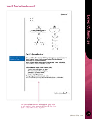 Skills
Development
Level
C:
Samples
70
This bonus review combines several earlier bonus terms
to help students better understand idioms. It also gives
them a fuller understanding of poetry.
Level C Teacher Book Lesson 47
 