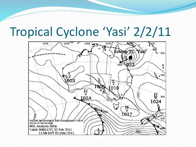 Reading synoptic charts