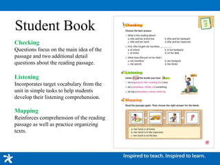 Student Book
Checking
Questions focus on the main idea of the
passage and two additional detail
questions about the reading passage.
Listening
Incorporates target vocabulary from the
unit in simple tasks to help students
develop their listening comprehension.
Mapping
Reinforces comprehension of the reading
passage as well as practice organizing
texts.
 
