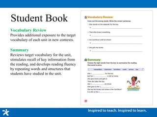 Student Book
Vocabulary Review
Provides additional exposure to the target
vocabulary of each unit in new contexts.
Summary
Reviews target vocabulary for the unit,
stimulates recall of key information from
the reading, and develops reading fluency
by repeating words and structures that
students have studied in the unit.
 