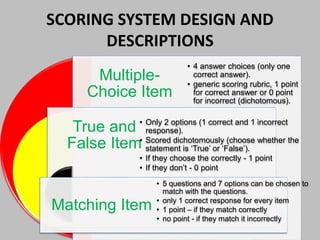 SCORING SYSTEM DESIGN AND 
DESCRIPTIONS 
Multiple- 
Choice Item 
True and 
False Item 
Matching Item 
• 4 answer choices (only one 
correct answer). 
• generic scoring rubric, 1 point 
for correct answer or 0 point 
for incorrect (dichotomous). 
• Only 2 options (1 correct and 1 incorrect 
response). 
• Scored dichotomously (choose whether the 
statement is ‘True’ or ‘False’). 
• If they choose the correctly - 1 point 
• If they don’t - 0 point 
• 5 questions and 7 options can be chosen to 
match with the questions. 
• only 1 correct response for every item 
• 1 point – if they match correctly 
• no point - if they match it incorrectly 
 
