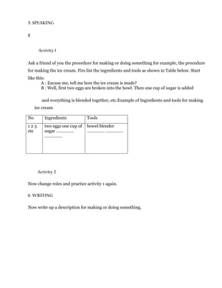 5. SPEAKING
¢
Activity 1
Ask a friend of you the procedure for making or doing something for example, the procedure
for making the ice cream. Firs list the ingredients and tools as shown in Table below. Start
like this:
A : Excuse me, tell me how the ice cream is made?
B : Well, first two eggs are broken into the bowl. Then one cup of sugar is added
and everything is blended together, etc.Example of Ingredients and tools for making
ice cream
No Ingredients Tools
1 2 3
etc
two eggs one cup of
sugar ……………
……………
bowel blender
…………… ……………
Activity 2
Now change roles and practice activity 1 again.
6. WRITING
Now write up a description for making or doing something.
 