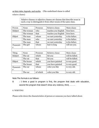 as fairy tales, legends, and myths. (The underlined clause is called
relative clause).
Person Noun Pronoun Relative clause Main clause
Subject The woman who teaches you English lives here.
The woman that teaches you English lives here.
Object The man whom we met yesterday is his father.
The man who we met yesterday is his father.
The man that we met yesterday is his father.
Possessiv
e
The girl whose hair is long will see you.
Thing Noun Pronoun Relative clause Main clause
Subject The cat which bit you will be killed.
The cat that bit you will be killed.
Object The house which you have painted is very good.
The house that you have painted is very good.
Possessiv
e
The car whose color you like is very old.
The car of which color you like is very old.
Note:The formula is as follows:
B : I think a good tv program is first, the program that deals with education,
second the program that doesn’t show any violence, third, ……….
6. WRITING
Please write down the characteristics of person or someone you have talked about.
 