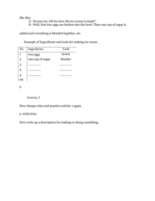 like this:
A : Excuse me, tell me how the ice cream is made?
B : Well, first two eggs are broken into the bowl. Then one cup of sugar is
added and everything is blended together, etc.
Example of Ingredients and tools for making ice cream
No Ingredients Tools
1 two eggs bowel
2 one cup of sugar blender
3 …………… ……………
4 …………… ……………
4 …………… ……………
etc
¢
Activity 2
Now change roles and practice activity 1 again.
6. WRITING
Now write up a description for making or doing something.
 