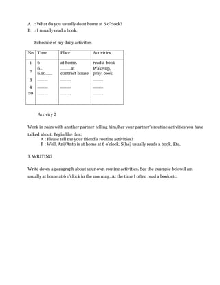 A : What do you usually do at home at 6 o’clock?
B : I usually read a book.
Schedule of my daily activities
No Time Place Activities
1 6 at home. read a book
2
6…
6.10……
………at
contract house
Wake up,
pray, cook
3 ……… ……… ………
4 ……… ……… ………
20 ……… ……… ………
Activity 2
Work in pairs with another partner telling him/her your partner’s routine activities you have
talked about. Begin like this:
A : Please tell me your friend’s routine activities?
B : Well, Ani/Anto is at home at 6 o’clock. S(he) usually reads a book. Etc.
3. WRITING
Write down a paragraph about your own routine activities. See the example below.I am
usually at home at 6 o’clock in the morning. At the time I often read a book,etc.
 