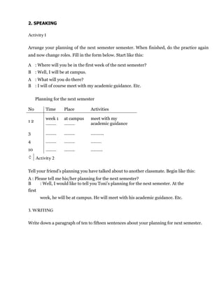 2. SPEAKING
Activity 1
Arrange your planning of the next semester semester. When finished, do the practice again
and now change roles. Fill in the form below. Start like this:
A : Where will you be in the first week of the next semester?
B : Well, I will be at campus.
A : What will you do there?
B : I will of course meet with my academic guidance. Etc.
Planning for the next semester
No Time Place Activities
1 2
week 1
………
at campus
………
meet with my
academic guidance
3 ……… ……… ………..
4 ……… ……… ………
10 ……… ……… ……….
¢ Activity 2
Tell your friend’s planning you have talked about to another classmate. Begin like this:
A : Please tell me his/her planning for the next semester?
B : Well, I would like to tell you Toni’s planning for the next semester. At the
first
week, he will be at campus. He will meet with his academic guidance. Etc.
3. WRITING
Write down a paragraph of ten to fifteen sentences about your planning for next semester.
 