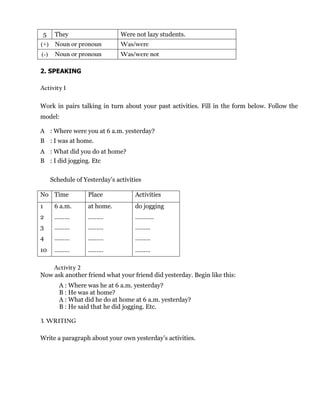 5 They Were not lazy students.
(+) Noun or pronoun Was/were
(-) Noun or pronoun Was/were not
2. SPEAKING
Activity 1
Work in pairs talking in turn about your past activities. Fill in the form below. Follow the
model:
A : Where were you at 6 a.m. yesterday?
B : I was at home.
A : What did you do at home?
B : I did jogging. Etc
Schedule of Yesterday’s activities
No Time Place Activities
1 6 a.m. at home. do jogging
2 ……… ……… ………..
3 ……… ……… ………
4 ……… ……… ………
10 ……… ……… ………
Activity 2
Now ask another friend what your friend did yesterday. Begin like this:
A : Where was he at 6 a.m. yesterday?
B : He was at home?
A : What did he do at home at 6 a.m. yesterday?
B : He said that he did jogging. Etc.
3. WRITING
Write a paragraph about your own yesterday’s activities.
 