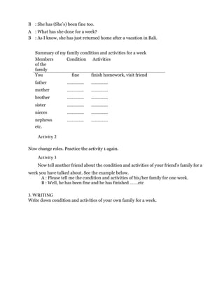 B : She has (She’s) been fine too.
A : What has she done for a week?
B : As I know, she has just returned home after a vacation in Bali.
Summary of my family condition and activities for a week
Members Condition Activities
of the
family
You fine finish homework, visit friend
father ………….. …………..
mother ………….. …………..
brother ………….. …………..
sister ………….. …………..
nieces ………….. …………..
nephews ………….. …………..
etc.
Activity 2
Now change roles. Practice the activity 1 again.
Activity 3
Now tell another friend about the condition and activities of your friend’s family for a
week you have talked about. See the example below.
A : Please tell me the condition and activities of his/her family for one week.
B : Well, he has been fine and he has finished …….etc
3. WRITING
Write down condition and activities of your own family for a week.
 