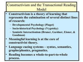 10
Constructivism and the Transactional Reading
Model
• Constructivism is a theory of learning that
represents the culmination of several distinct lines
of research:
– Developmental Psychology (Piaget)
– Socio-historical Psychology (Vygotsky)
– Semiotic Interactionism (Bruner, Gardner, Eisner, &
Goodman)
• Meaningful learning is at the core of
constructivist theory.
• Language cueing systems – syntax, semantics,
grapho/phonics, pragmatics.
• Reading becomes a whole-to-part-to-whole
process.
 