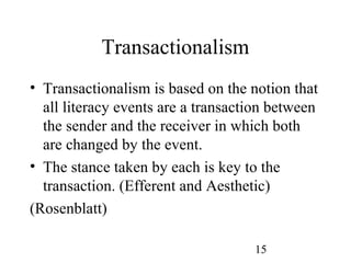 15
Transactionalism
• Transactionalism is based on the notion that
all literacy events are a transaction between
the sender and the receiver in which both
are changed by the event.
• The stance taken by each is key to the
transaction. (Efferent and Aesthetic)
(Rosenblatt)
 