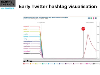 READING
THE RIOTS
ON TWITTER
             Early Twitter hashtag visualisation
 