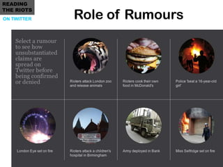 READING

             Role of Rumours
THE RIOTS
ON TWITTER
 