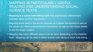 MAPPING IS PARTICULARLY USEFUL 
READING AND UNDERSTANDING SOCIAL 
SCIENCE TEXTS 
• Mapping is a visual note taking style that emphasizes relationships 
between ideas and the “big picture.” 
• Mapping lends itself to the social sciences as it allows the student to see all 
the details (so often emphasized by instructors) as well as how those details 
fit into the larger subject. 
• Mapping has many different ways it can be done depending on the material 
itself. Mapping can be used in either lecture note taking or book note taking. 
 