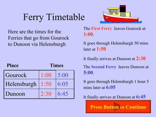 Ferry Timetable Here are the times for the Ferries that go from Gourock to Dunoon via Helensburgh The  First Ferry   leaves Gourock at  1:00 . It goes through Helensburgh 50 mins later at  1:50 It finally arrives at Dunoon at  2:30 The  Second Ferry   leaves Dunoon at  5:00 . It goes through Helensburgh 1 hour 5 mins later at  6:05 It finally arrives at Dunoon at  6:45 Place  Times Press Button to Continue Gourock 1:00 5:00 Helensburgh 1:50 6:05 Dunoon 2:30 6:45 
