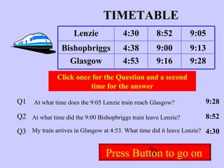 TIMETABLE Click once for the Question and a second time for the answer Q1 Q2 Q3 At what time does the 9:05 Lenzie train reach Glasgow? At what time did the 9:00 Bishopbriggs train leave Lenzie? My train arrives in Glasgow at 4:53. What time did it leave Lenzie? 9:28 8:52 4:30 Press Button to go on   Lenzie 4:30 8:52 9:05 Bishopbriggs 4:38 9:00 9:13 Glasgow 4:53 9:16 9:28 